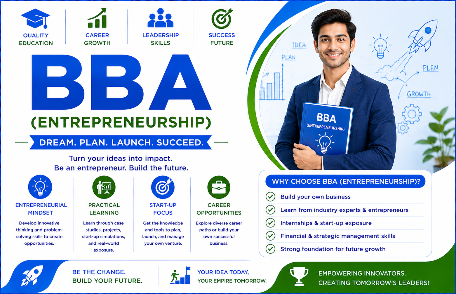 BBA (ENTREPRENEURSHIP)